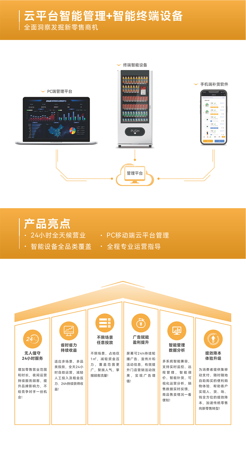 智能售賣機(jī)頁面_02.jpg